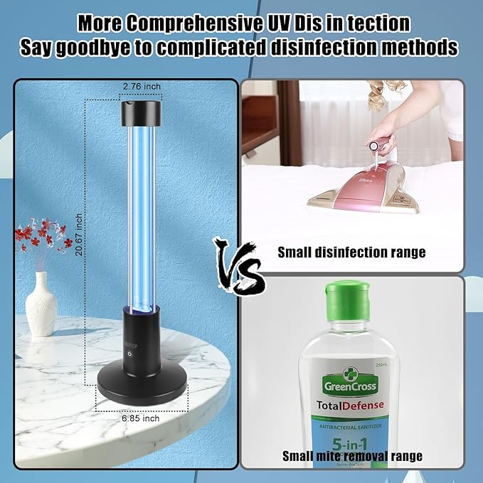 60W UV Light Sanitizer,Ozone-Free Home Disinfection Device for Haloclean UV,254nm UVC Lamp Odor Eliminator for Whole Room,Ultraviolet Light with 3-Speed Timing and Remote