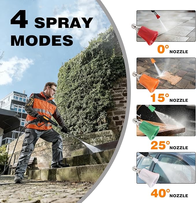 YOKING Pressure Washer, Max 150 bar, 12L/min, PM Inverter 3HP Motor,Horizontal Triplex Pump,60dB Quiet,with 7 Nozzles, Power Washer for Patios, Decks, & Sidewalks