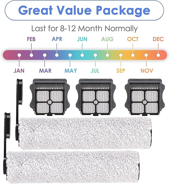 (5 Pieces) Replacement Brush Rollers and HEPA Filters Compatible with Tineco Floor ONE S5/Floor One S5 Pro 2 Smart Cordless Wet Dry Vacuum Cleaner (Note: Not applicable to Floor ONE S5 Combo)