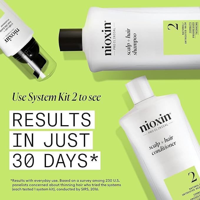 NIOXIN Scalp + Hair Thickening System 2 Conditioner| For Natural or Untreated Hair with Progressed Thinning| With Niacinamide and Biotin | 33.8 Fl oz. (Pack of 2)