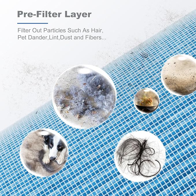 Improvedhand MK01&MK06 Filter Replacement Compatible with AROEVE MK01 & MK06, ToLife TZ-K1, Kloudi DH-JH01 Air Purifier, 4-in-1 Filtration, H13 True HEPA & Activated Carbon Filter,Blue, Pack of 2