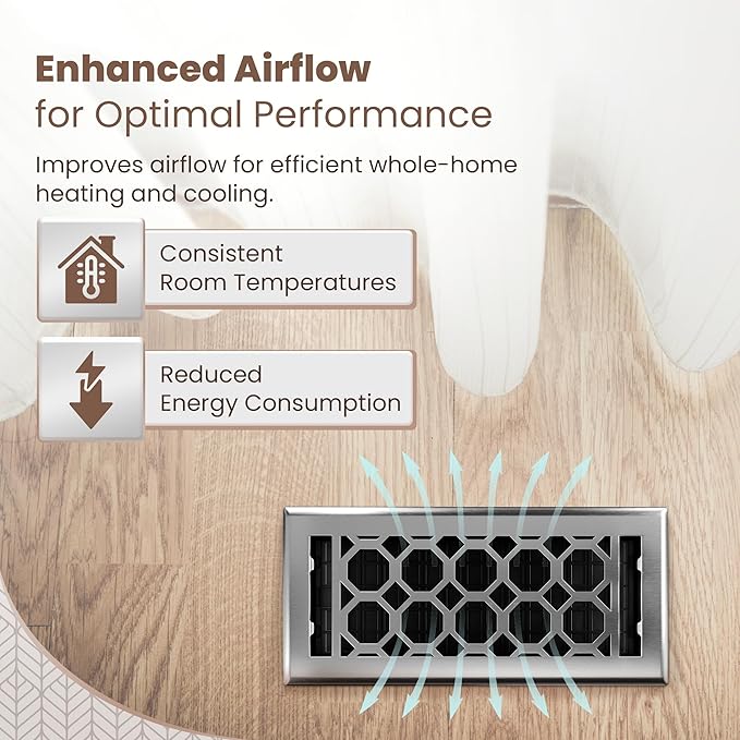 Floor Register 4x10 Vent Cover – 8 Pack – Heavy-Duty Steel, Rustproof & Walkable Grates, Easy Drop-in Install, Adjustable Air Supply Switch - Decorative Honeycomb Design, Brushed Nickel