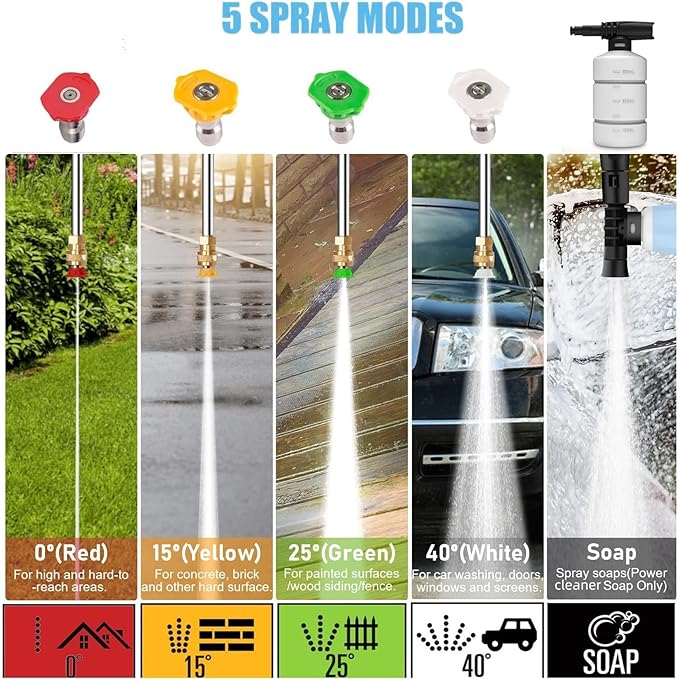 5000PSI Electric Pressure Washer 2026 2.8GPM High Power Washer with 4 Pressure Nozzle and Soap Bottle for Home, Car Washing, Fence Cleaning, Patio (Blue)