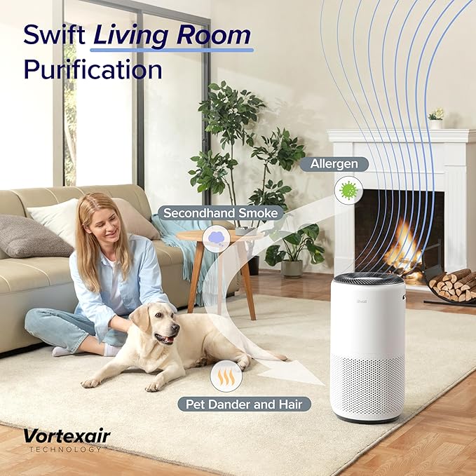 LEVOIT Air Purifiers for Home Large Room Up to 1733 Ft² with HEPA Sleep, AHAM VERIFIDE, Auto, Air Quality Monitor, Smart WiFi, 3-in-1 Filter for Pet Allergy, Smoke, Dust, Core 400S-P, White