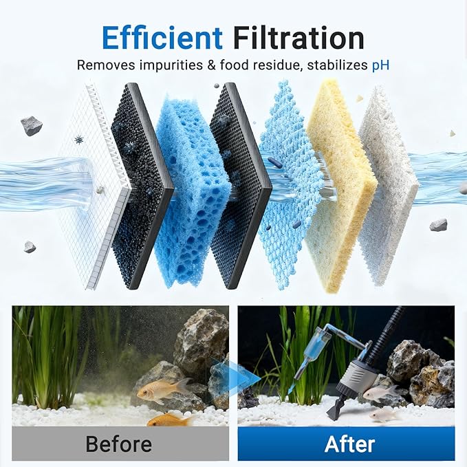 Aquarium Vacuum Gravel Cleaner, 6 in 1 30W Electric Fish Tank Cleaner with Adjustable Length, Automatic Removable Vacuum for Aquarium Change Water, Wash Sand, Water Filter and Waste Circulation