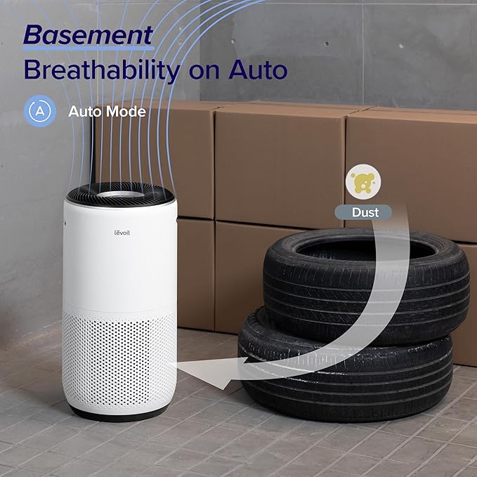 LEVOIT Air Purifiers for Home Large Room Up to 1733 Ft² with HEPA Sleep, AHAM VERIFIDE, Auto, Air Quality Monitor, Smart WiFi, 3-in-1 Filter for Pet Allergy, Smoke, Dust, Core 400S-P, White