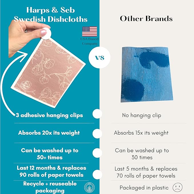 Harps&Seb Swedish Dishcloths for Kitchen Dishcloths - 6 Pack, Reusable Paper Towels with Clips, Super Absorbent Washable Non-Scratch Swedish Dish Towels, No Odor, Biodegradable