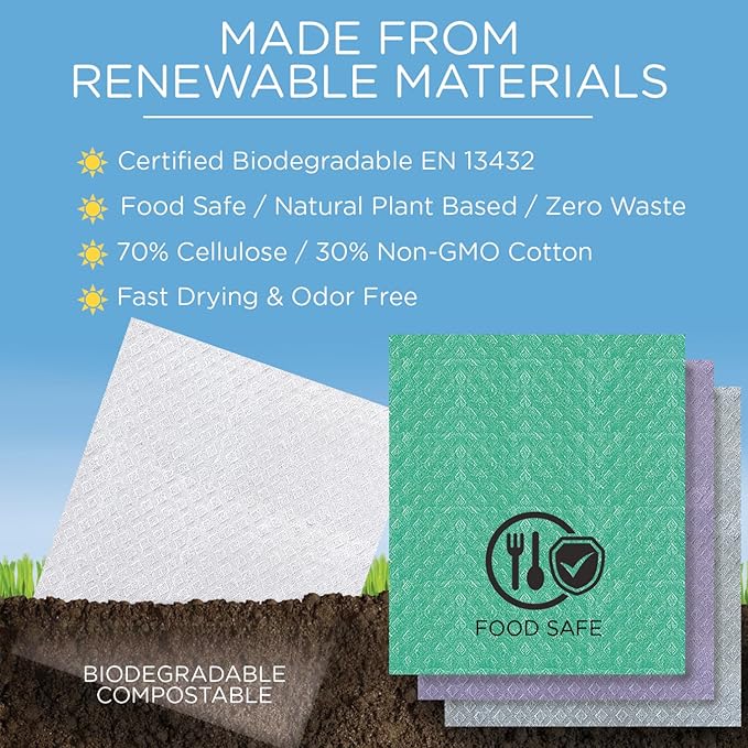 LOLA Swedish Dishcloths for Kitchen 20 Sheets, Biodegradable & Compostable Reusable Paper Towel Cleaning Cloths Zero Waste No Odor Washing Dishes Ultra Absorbent Cellulose Sponge Towel Made in Germany