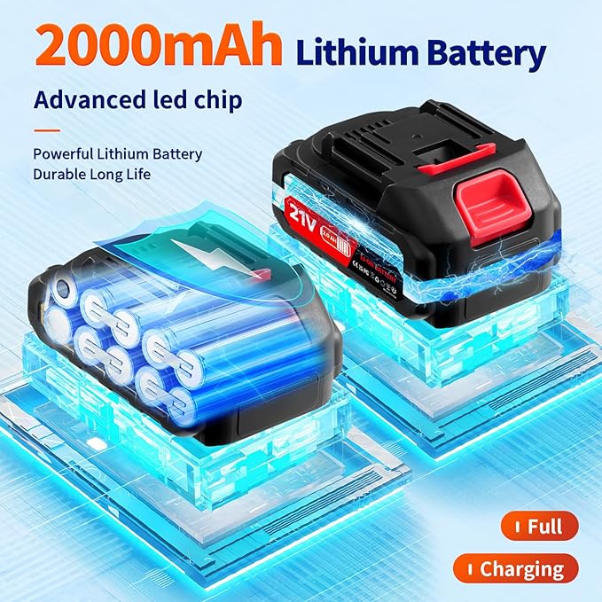 Battery Pressure Washer,1500w Cordless Portable Pressure Washer, 60Bar/870 PSI Portable car Washer with 2 Battery, 2 Nozzles, 5m Hose Cordless Jet Washers, for Cars, Floors, Gardens