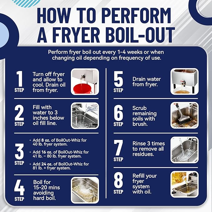8LB Boil-Out Whiz Deep Fryer Cleaner - Degreaser Powder for Commercial Kitchen Cleaning Oil Saver - Deep Fryer Pot & Coil Safe - Extend Oil Life, Save Time & Energy - by FryOilSaver Co