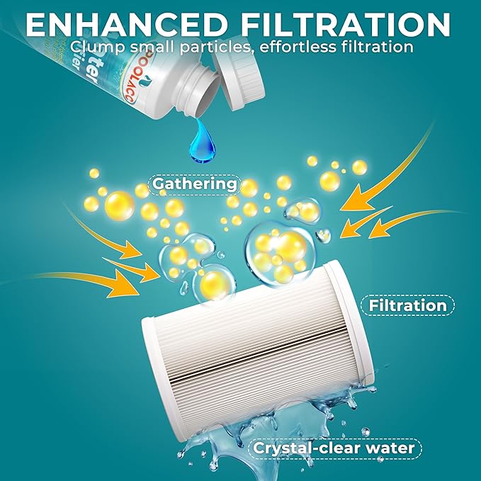 Spa Clarifier Hot Tub - Clears Cloudy Water, Improves Filter Efficiency, Keeps Your Spa Balanced - Highly Concentrated Spa Hot Tub Chemical Water Clarifier, Fit All Spas & Hot Tubs - 16 Oz