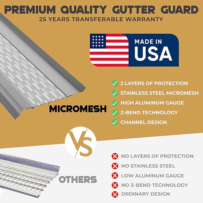 Micromesh 6 inch Gutter Guards Leaf Protection,35 Feet Dark Gray, Stainless Steel Mesh, Aluminum Gutter Covers, Contractor Grade Gutter Guard from Manufacturer