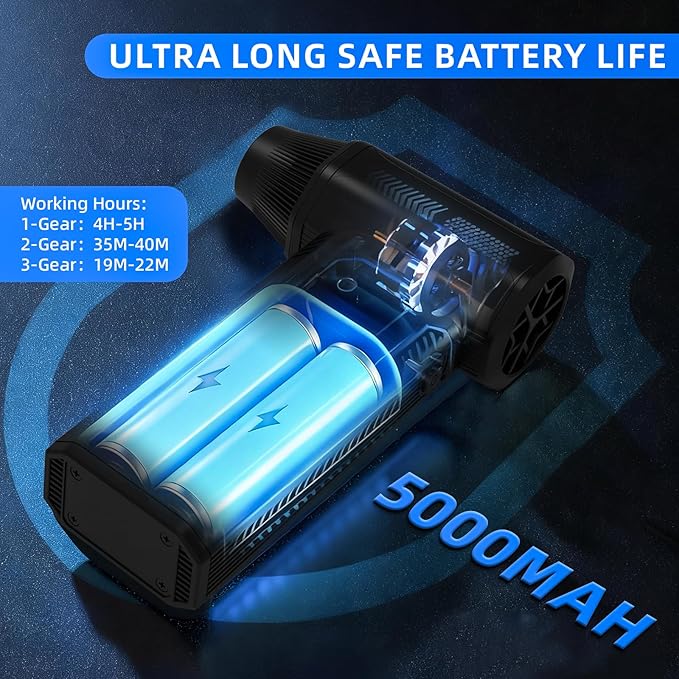 Cordless Compressed Air Duster, 150000RPM Super Power Electric Air Duster, 3-Gear Adjustable Mini Air Blower for Computer, Keyboard, Outdoor, House and Car Cleaning