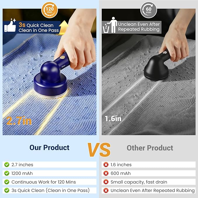 DBC Rechargeable Fabric Shaver and Lint Remover,2.7' Sweater Shaver with 3-Speeds and 6-Leaf Blades, 2hours runtime, 2 Replaceable Blades, Battery Operated,Remove Pilling, Furniture,Fuzz,Lint Ball
