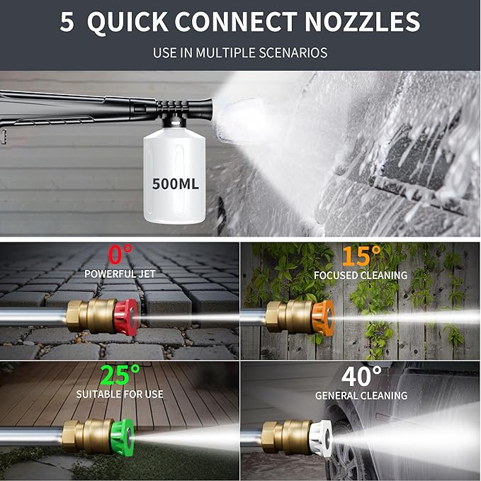 Pressure Washer 5000PSI with Adj-8-Level Touch Screen, 34" Tall Power Washer, 4 Quick Connect Nozzles, Inlet Hose&Filter&500mlFoam Cannon