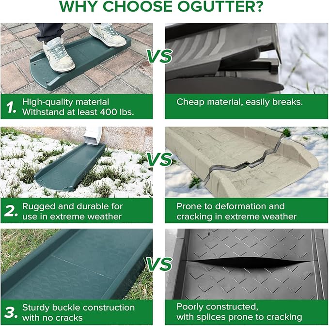 Splash Blocks for Gutters Downspouts, 24" Downspout Extensions for Rain Water Drainage, Thickened Gutter Splash Guard with Fixing Piles(1 Pack, Green)