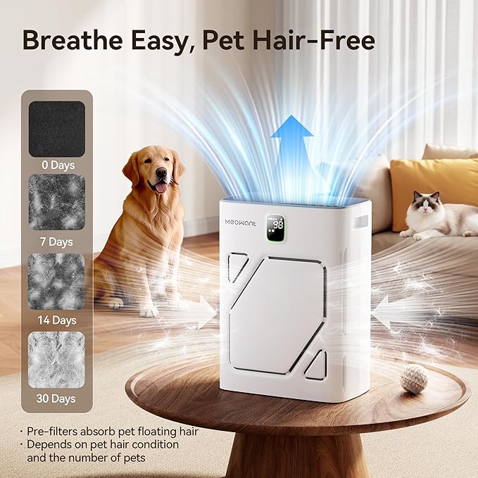 Meowant Air Purifier for Home Large Room 2600ft², H13 HEPA Filter, Double Air Intake, PM2.5 Air Quality Display, Auto Mode, Washable Pre-Filters, 2X-Purification For Pet Hair Dander Odor Dust, White