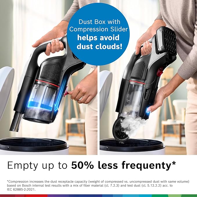Bosch Unlimited 9 Cordless Stick Vacuum, Up to 60-min Runtime, MicroClean Technology, >99.9% Dust Pickup, Dust Compression, HEPA Filter, Pet Hair, Carpets & Hard Floors, 3 Accessories, White