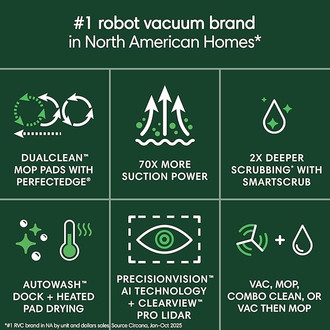 iRobot Roomba Plus 505 Combo Robot Vacuum & Mop with AutoWash Dock - Extending Spinning Mop Pads, Self-Empties, Pad Wash & Heated Drying, Self-cleaning, Recognizes & Avoids Obstacles, LiDAR Navigation