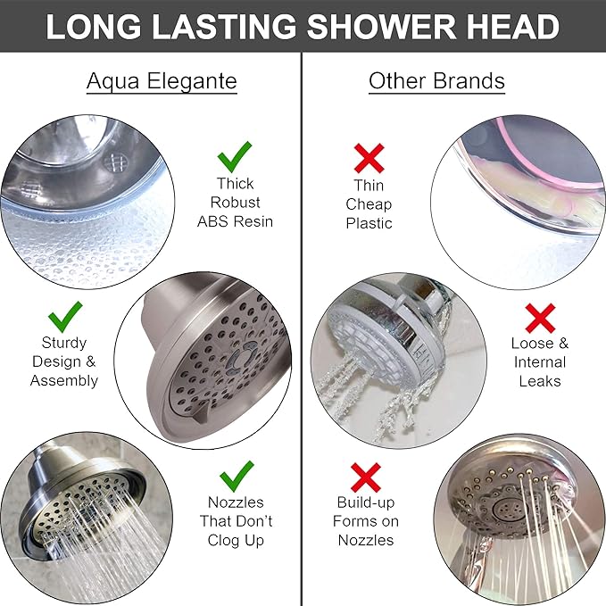 Shower Massage Head With Mist - High Pressure Boosting, Multi-Function, Massager Rainfall Showerhead For Low Flow Showers & Adjustable Water Saving Nozzle, 1.8 GPM - Brushed Nickel