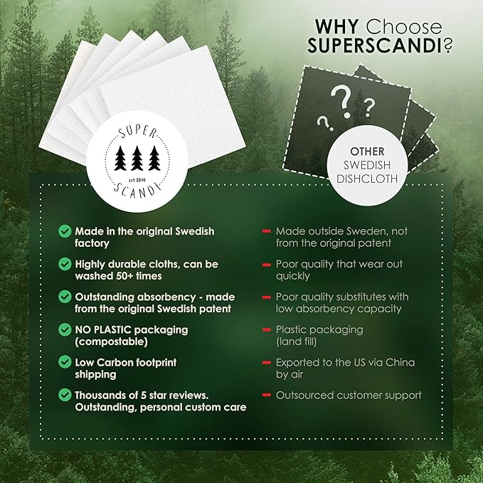 SUPERSCANDI 5 Pack Swedish Dishcloths for Kitchen - 100% Biodegradable & Compostable Reusable Paper Towels Washable, Food-Safe & Without Plastic - Dish Rags for Any Surface, Artdeco Black on White