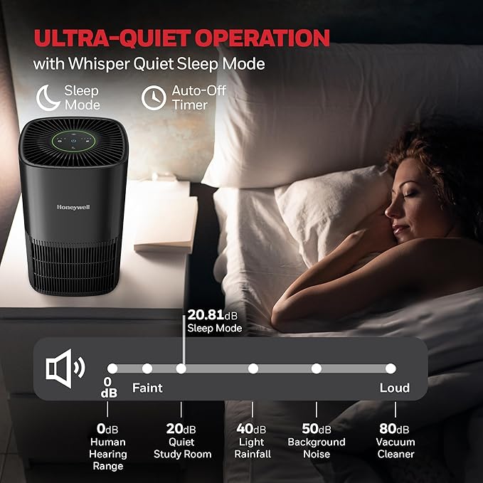 Honeywell AllergenPlus HEPA Air Purifier for Home, 530 Ft² Rooms in 1 hour, 3-in-1 Filter, Compact Design, Auto Mode, Reduces Allergens, Dust, Pollen, Smoke, Pet Dander, Odors, Black, HPA125B