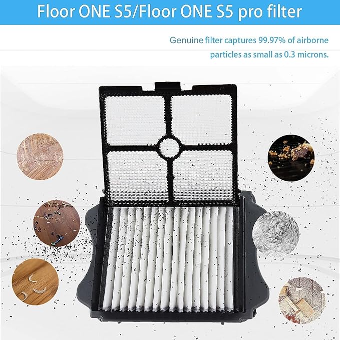 【for ONE S5 Blue】【for ONE S5 Pro 2】Roller Brush and Filters for Tineco Floor ONE S5 /Floor One S5 Pro Cordless Wet Dry Vacuum Cleaner, Replacement Parts Include 2 Brush Rollers,4 Filters