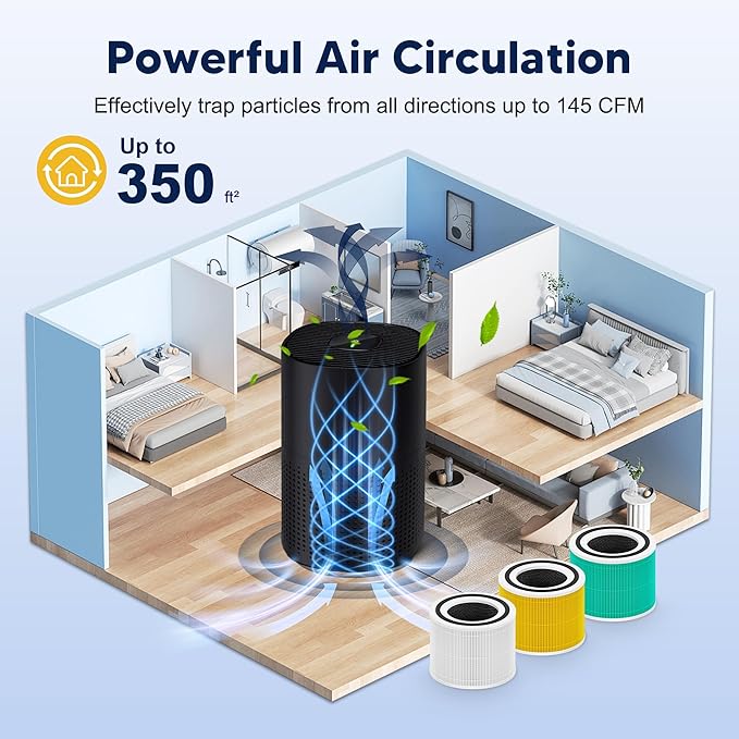 240 True HEPA 14 Toxin Absorber Replacement Filter Compatible with Puroair 240 Air Purifier, 3-in-1 True HEPA Filter Replacement, Grade True HP-14 with Activated Carbon Filter, 4 Pack, Green