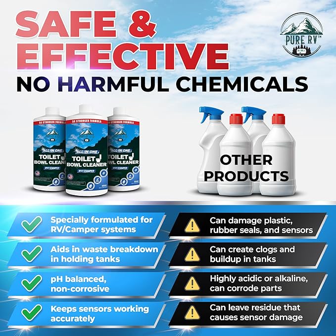 RV Toilet Bowl Cleaner with Easy Squirt Top - Best Septic Safe Toilet Bowl Cleaner (32 oz) - 5X Stronger Stain & Odor Eliminator - RV Toilet Cleaner - Sensor Safe & Non-Acid Formula