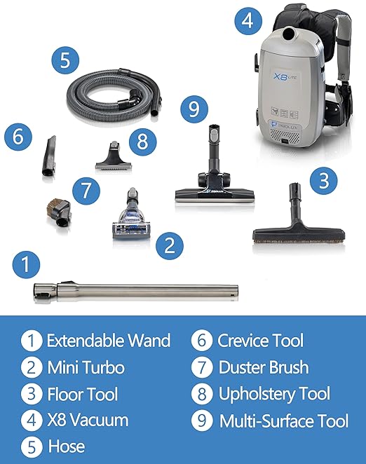 Prolux X8 Lite Backpack Canister Vacuum – Lightweight HEPA Filtration for Multi-Surface Cleaning