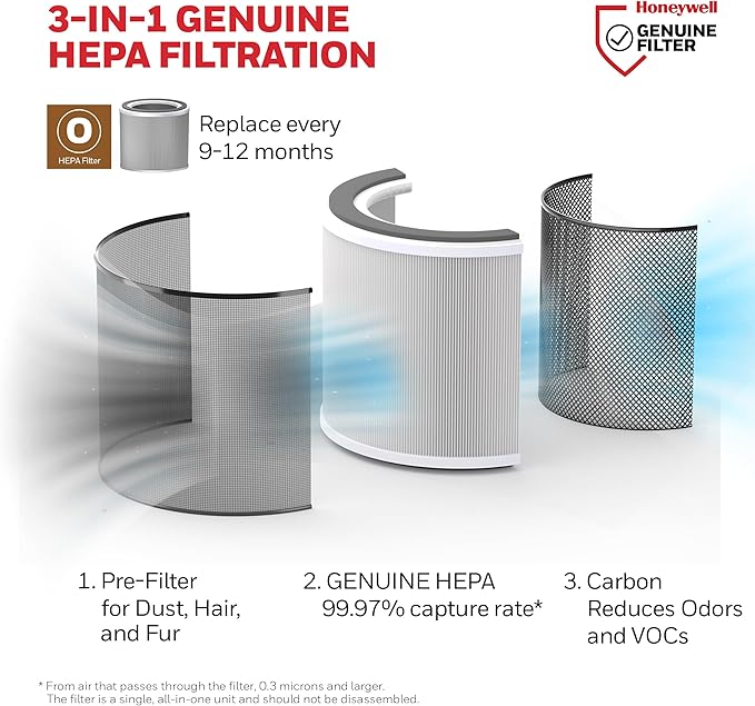 Honeywell AllergenPlus HEPA Air Purifier for Home, 530 Ft² Rooms in 1 hour, 3-in-1 Filter, Compact Design, Auto Mode, Reduces Allergens, Dust, Pollen, Smoke, Pet Dander, Odors, Black, HPA125B