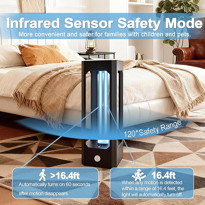 UV Light Sanitizer with Infrared Sensor and 3 Timers, 42W Excimer UVC lamp Light for Home Disinfection, Up to 300 Square FT for Germs, Virus, Mold and Dust Mites