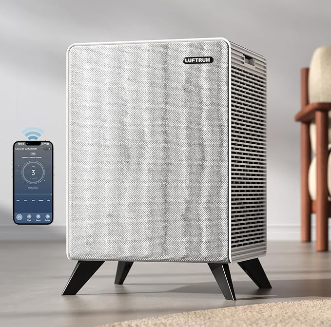 Air Purifiers for Home Large Room Up to 2250 ft² with WIFI - Remove 99% of Smoke Allergies Pet Dander Odor - Dual 3-Stage Filter of Washable and True HEPA Filter with AQI, Sleep, Auto Mode