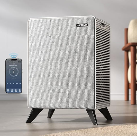 Air Purifiers for Home Large Room Up to 2250 ft² with WIFI - Remove 99% of Smoke Allergies Pet Dander Odor - Dual 3-Stage Filter of Washable and True HEPA Filter with AQI, Sleep, Auto Mode
