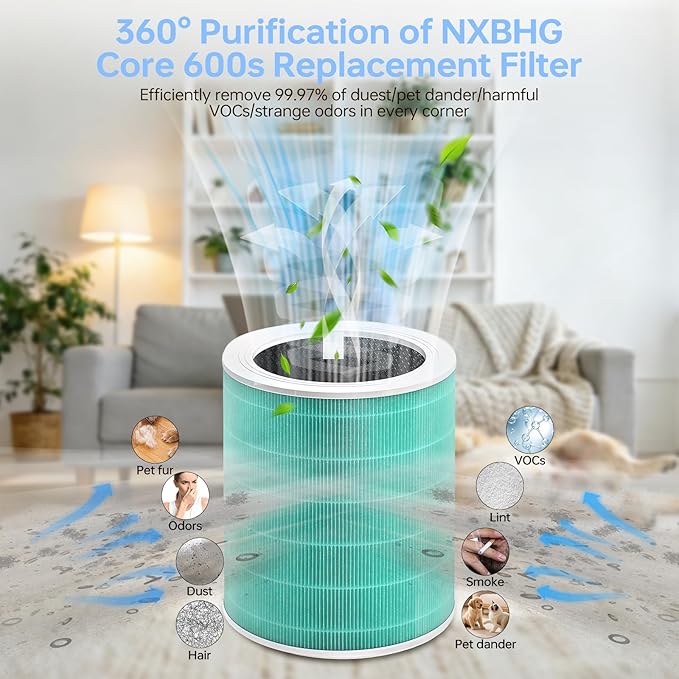 Core 600S Toxin Absorber Replacement Filter Compatible for Levoit Core 600s/Core 600s-P, 3 in 1 Efficient Middle Filter & Activated Carbon Filter,Great for Smoke Odors, Core 600S-RF-TX, 2Pack, Green