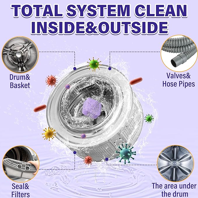 30 Pack Washing Machine Cleaner Tablets, Deep Cleaning for HE, Front＆Top Loader Washer, Natural Fresh Formulared for Pet Owners, Heavy Duty, Septic Safe (Over 12 Month Supply), 15G, Purple
