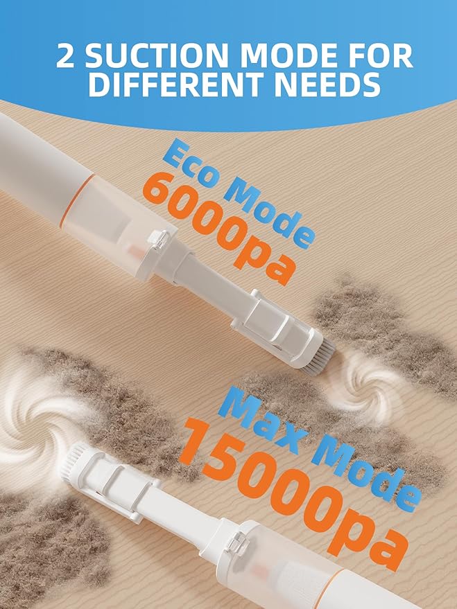 Cordless Car Vacuum, 4-in-1 Portable Mini Handheld Vacuum Cleaner with 15000pa Suction Power, 2 Suction Modes & Multi-Nozzles for Car Home Office Pet, White
