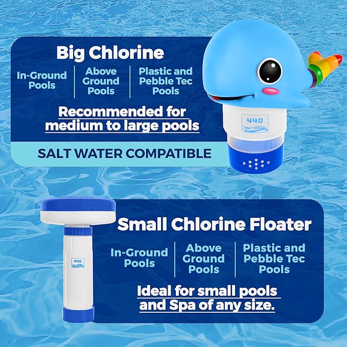 440 Pool Chlorine Floater Dispenser, Fits Up to 3 Pieces of 3-Inch Chlorine Tabs, Adjustable Flow, Control, Heavy-Duty Plastic - Suitable for Small & Large Pools - 8 Ounces | Cartoon Whale