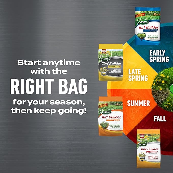 Scotts Turf Builder 4-Bag Bundle for Small, Northern Lawns