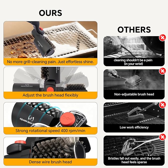 Electric Rotary Grill Brush with 1 Replacement Head,Cordless Rechargeable Grill Cleaning Brush with Adjustable Angle,No Bristle Shedding,Gifts for Men/Dad