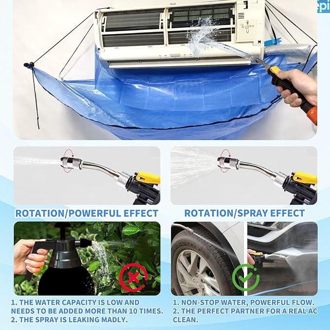 Mini Split Cleaning Bag Kit with Double Hose Drain, Double Bracket,Uniquely Designed Mini Split-Type Cleaning System Bag(30PCS,Small,Blue)