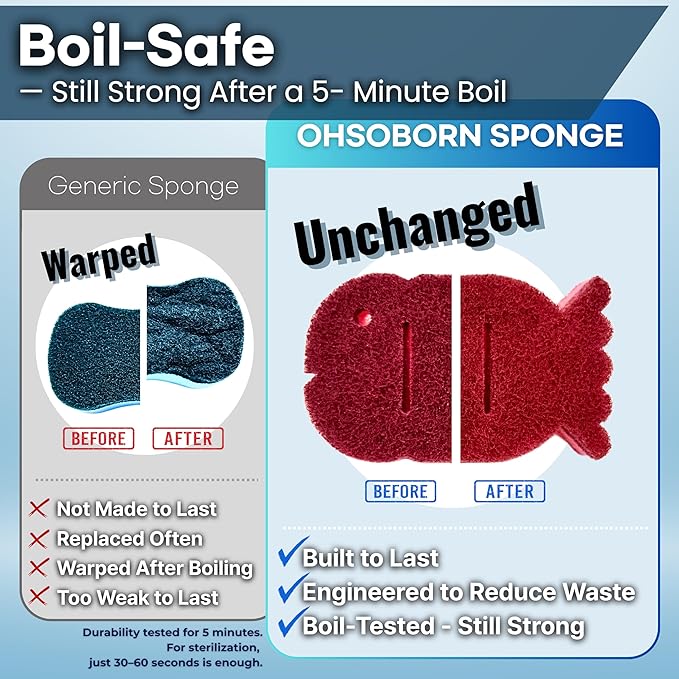10 Pack Multipurpose Dual Sided Triple Layer Dish Sponges Kitchen | Boil Safe Scratch Free Odor Resistant Extra Durable | Flexible and Durable Design for Long Lasting Use (10, Fish)