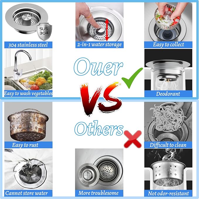 2 Pcs 3 in 1 Kitchen Sink Drain Strainer,Universal Stainless Steel Kitchen Sink Stopper, Pop Up Anti-Clogging for 3-1/2 Inch US Standard Sink Drain Strainer