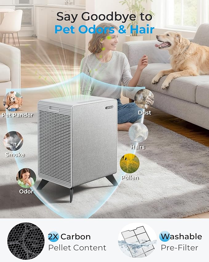 Air Purifiers for Home Large Room Up to 2250 ft² with WIFI - Remove 99% of Smoke Allergies Pet Dander Odor - Dual 3-Stage Filter of Washable and True HEPA Filter with AQI, Sleep, Auto Mode