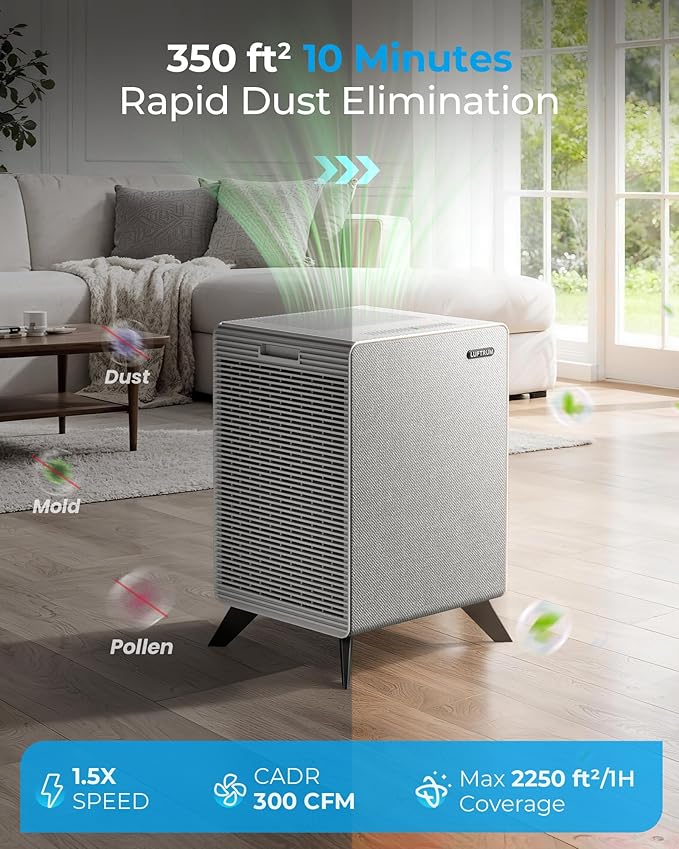 Air Purifiers for Home Large Room Up to 2550 ft² with WIFI - Remove 99% of Smoke Allergies Pet Dander Odor - Dual 3-Stage Filter of Washable and True HEPA Filter with AQI, Sleep, Auto Mode