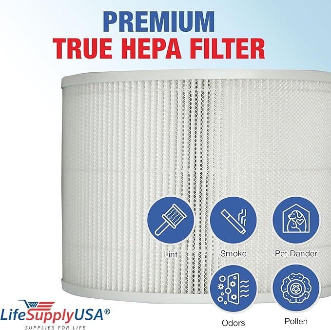 True HEPA Filter Replacement Compatible With PuroAir 240 Purifier by LifeSupplyUSA (4-Pack)