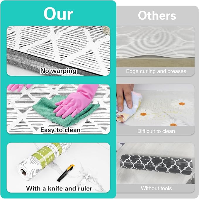 Drawer and Shelf Liners for Kitchen Cabinet,Non-Adhesive Cabinet Liner 24in x 10FT,Waterproof Shelf Paper Non-Slip Mats Cupboard Liner Contact Protect Dresser/Shelves/Table-Square Stripes