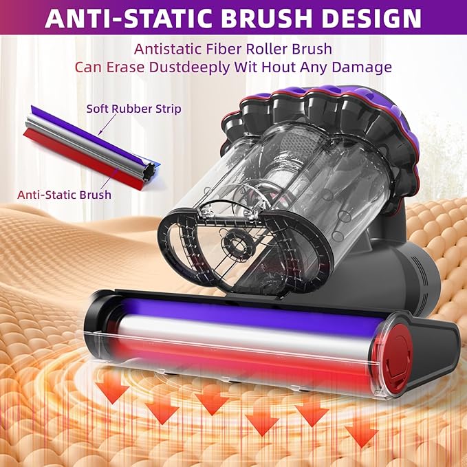 Mattress Vacuum Cleaner - 16Kpa Bed Vacuum with 253.7nm UV-C Light, 140°F Heat Ultrasonic & Hepa Filter, 500W Handheld Couch Cleaner with 3L Dust Cup for Pet Carpet Sofa Hair (D-Purple/Corded)