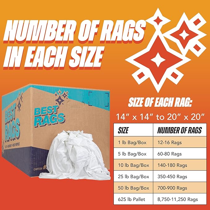Arkwright W43 Cotton Tshirt Rags - 10 lb Box - Soft Lint Free Cloths for Cleaning, Streak & Scratch-Free, Professional Grade Wiping Towels for Polishing, Painting, and Staining, White