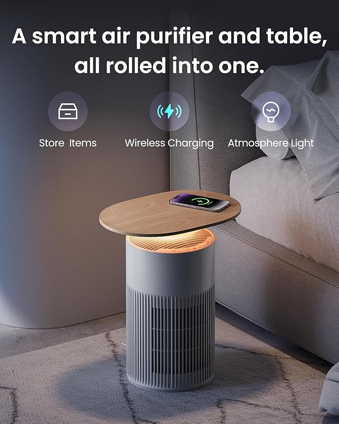 SwitchBot Air Purifier for Home Large Room up to 3620 ft², Pet Mode, Support Matter, 20dB, Washable Pre-filter, Aromatherapy, Works with Alexa, Google Home, Apple Home, Ideal for Odor, Dust & Pet Hair